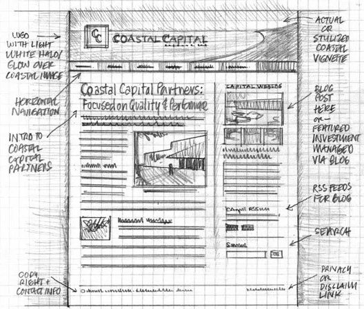 Storyboard